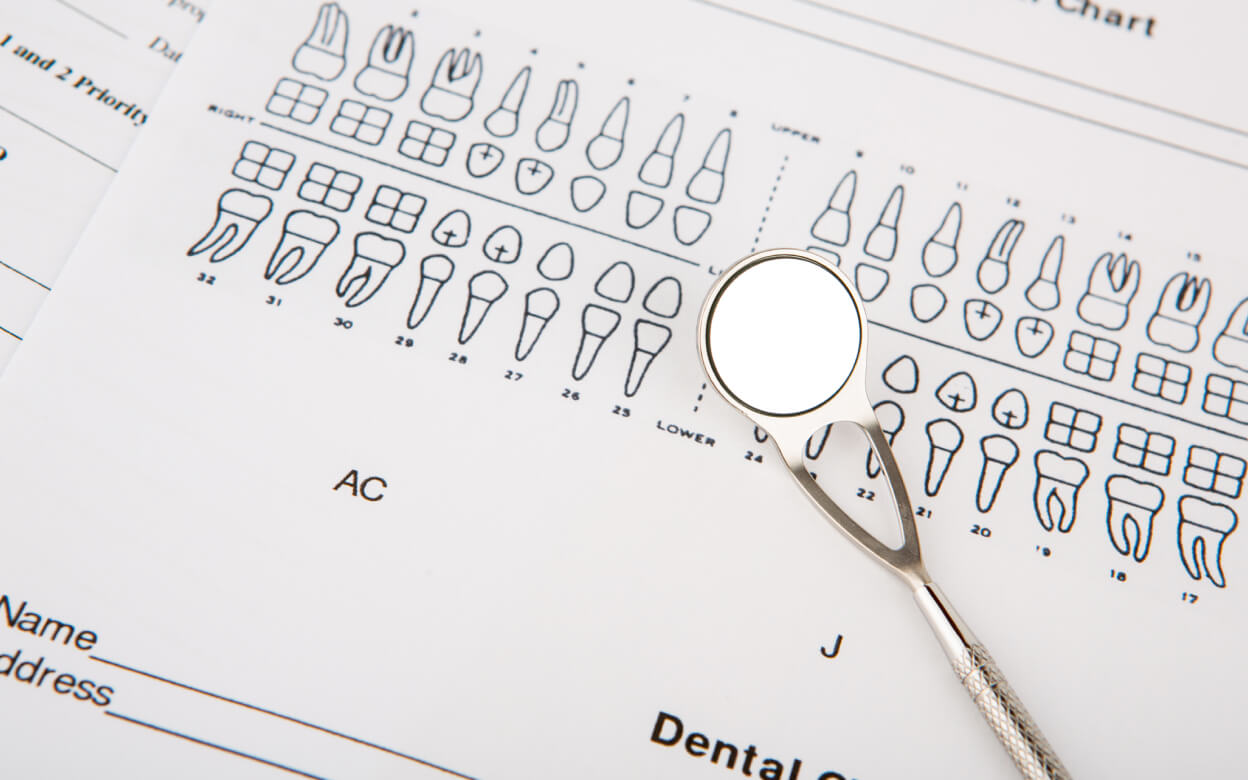 Zahnbehandlungen neu definiert: Eine Reise durch unsere außergewöhnliche Versorgung